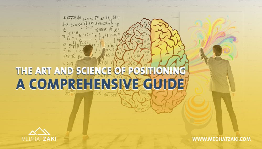 Science of Positioning , brand positioning